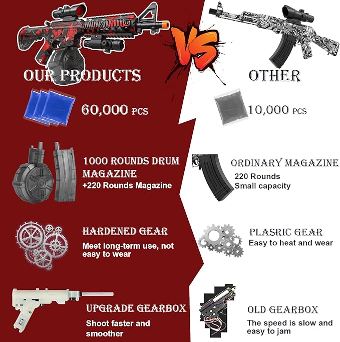 Toy Gun Pistols Gold