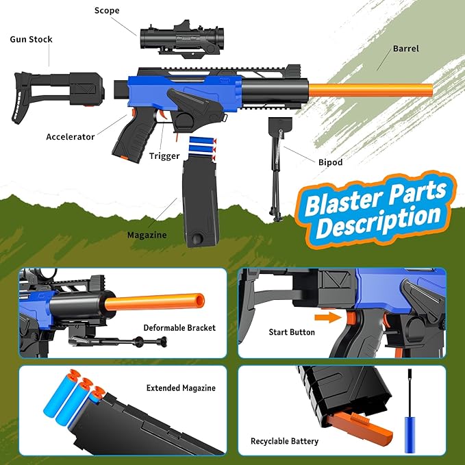 Automatic Sniper Rifle Kit